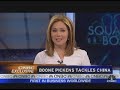 Boone Pickens on Oil & China