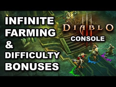 how to discover exploits