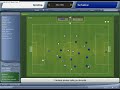 Football Manager 2006 Gretna-Schalke