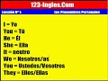 curso de inglés: 1  los pronombres personales