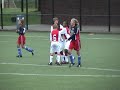 Ajax C3 - Haarlem C2 Ajax C3 - Haarlem C2