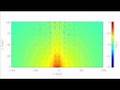 AGN Heating 3D Simulation (rich galaxy cluster; B2)