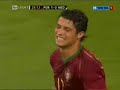 C.Ronaldo C.Ronaldo