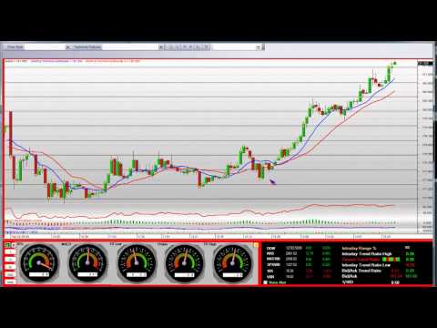 trade