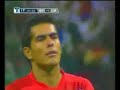 Mexique 2 - 1 RD Congo  avec un but de Mbokani