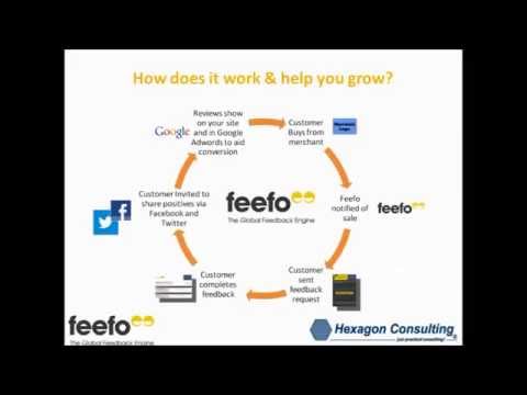 FEEFO- Online customer reviews and feedback led growth engine