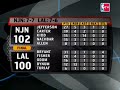 Game 14: New Jersey Nets 102, Los Angeles Lakers 100