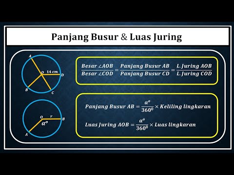Panjang Busur dan Luas Juring Lingkaran