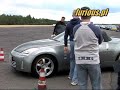 Street Riders Trojmiasto Challenge - Runda II '2008 Trailer