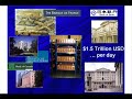 Forex Education - Learn to trade forex