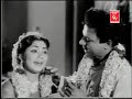 Saaku MagaLu - Naanu AndhaLaade - P.Susheela Saaku MagaLu - Naanu AndhaLaade - P.Susheela