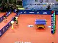 Thể thao vui