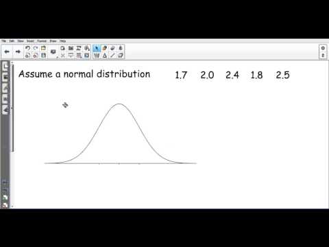 how to fit a student-t distribution