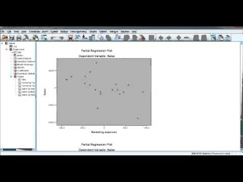how to test linearity in r