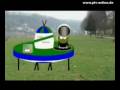 Bild 1 aus dem Beitrag