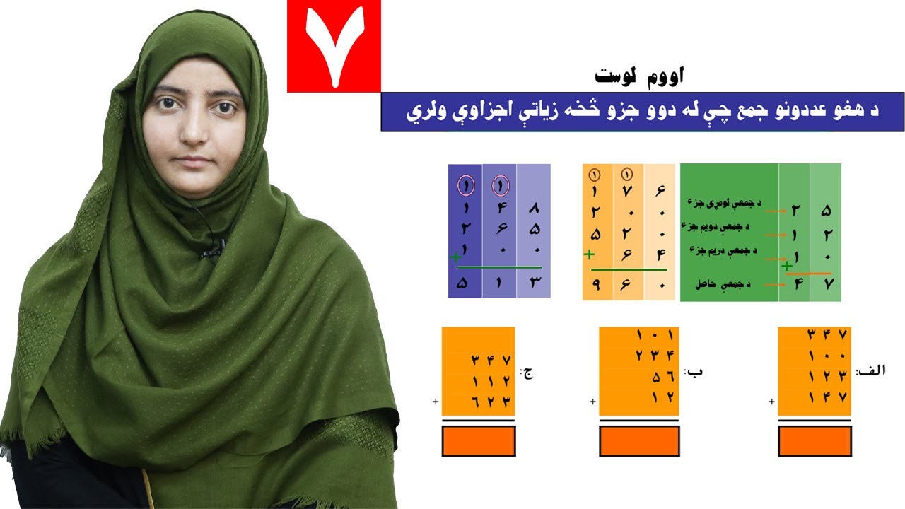 Class 3 - Math | Addition | An addition operation that has several parts 7