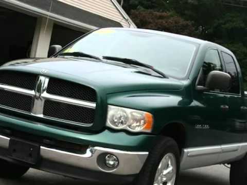 how to finance a quad