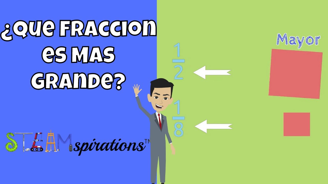 ¿Que Fraccion es Mas Grande? | Comparando Fracciones | Spanish Resources