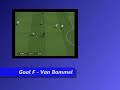 Neoseeker PES6 December 06 GOTM Neoseeker PES6 December 06 GOTM