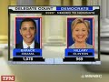 Fineman: Campaigns Think Clinton Can't Win w/ Pledged Dels