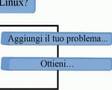 Problema con linux?