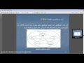 Video for کتاب کاربرد فناوري اطلاعات و ارتباطات