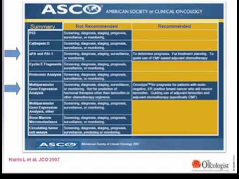 how to administer urokinase