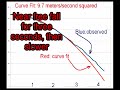 Re: Freefall Acceleration of WTC 7