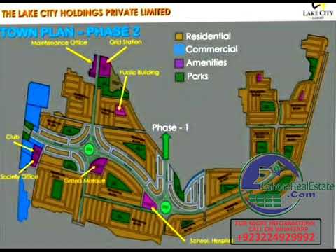 Breaking News: Lake City Lahore Take over Entire State Life Housing Scheme. Merger Approved Details