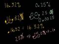 Percent and decimals