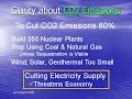 Energy Clarity CO2 Emissions