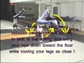 invert guide