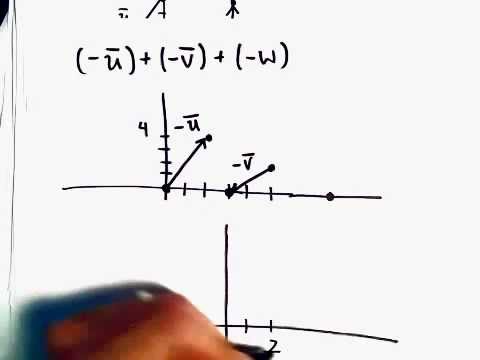 how to sketch a vector