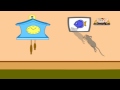 Karuppu Eli (Hickory Dickory Dock) - Nursery Rhyme in Tamil