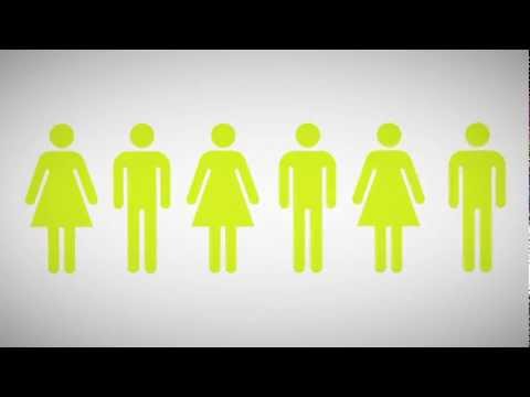 how to define an industry