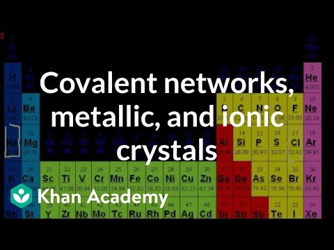 how to grow ionic crystals