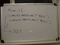 C# Programming tutorial:: (2) JIT Compiler