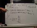 C# Programming tutorial:: (2) JIT Compiler