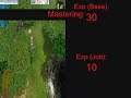 Ragnarok Privat Server: Mastering