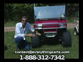 Golf Cart Lift Kit Basics Golf Cart Lift Kit Basics