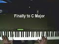 piano video tutorial