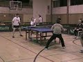 Shodhan-Sun vs Do-Reed Jr Highlights