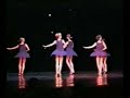 Contemporary dance 