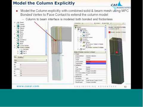 how to apply symmetry boundary condition in ansys