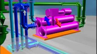 CHILLER COLOMBIA TEL: 3009537026