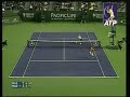 Play Of Week - Rafael Nadal 30.03.2006 Play Of Week - Rafael Nadal 30.03.2006