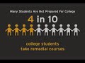 Education Through the Years (part 3)