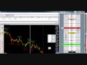eMini S&P Futures Trade - 01 Dec 2008 eMini S&P Futures Trade - 01 Dec 2008