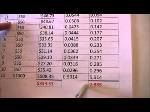Duration - An introduction to Duration and examples of calculating duration. The Template for this video can be downloaded at http://www.tinyurl.com/brackerduration.