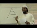Youth Aqeedah Course Day 1 (Part 3 of...